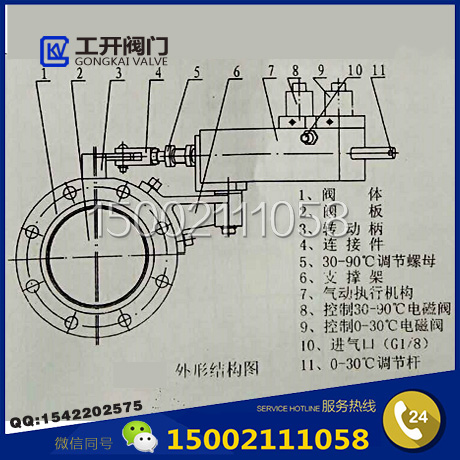 氣動雙位蝶閥結構圖