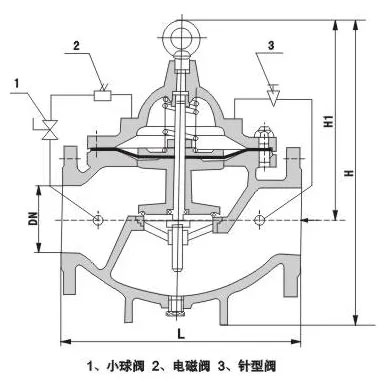 600X電動(dòng)控制閥結(jié)構(gòu)尺寸