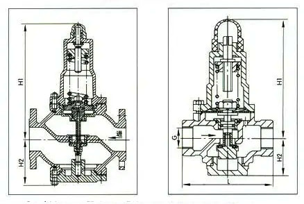 Y110X/Y416X穩(wěn)壓減壓閥結(jié)構(gòu)尺寸