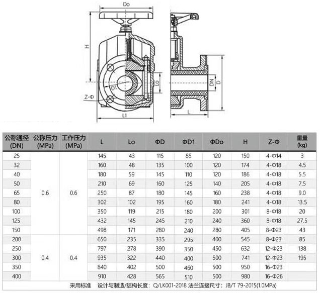 GJ41X管夾閥結(jié)構(gòu)尺寸 GJ41X管夾閥結(jié)構(gòu)尺寸