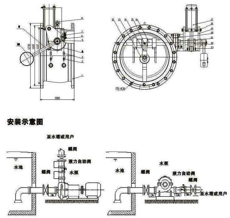 BFDZ701X/F液力自動(dòng)控制閥結(jié)構(gòu)尺寸 BFDZ701X/F液力自動(dòng)控制閥結(jié)構(gòu)尺寸